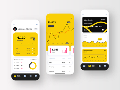 Kora branding branding and identity clean dashboard design illustration minimal ui uiux ux