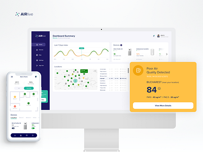 AirLive Dashboard