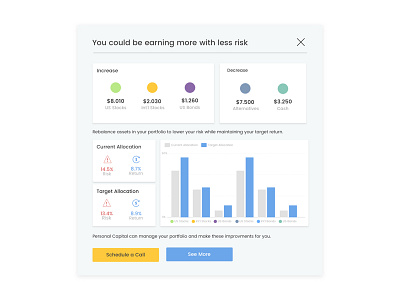 Simple Pop-up analytic analytic ui simple graph ui ui design