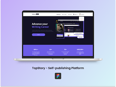 Topstory - Self-publishing platform design ui design web design website