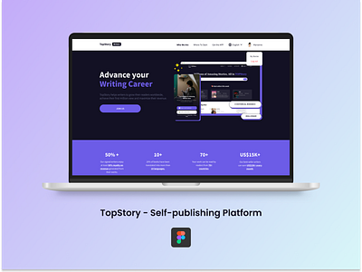 Topstory - Self-publishing platform