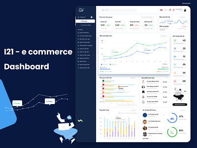 I21 - E commerce Dashboard analytics dashboard data uidesign visualization