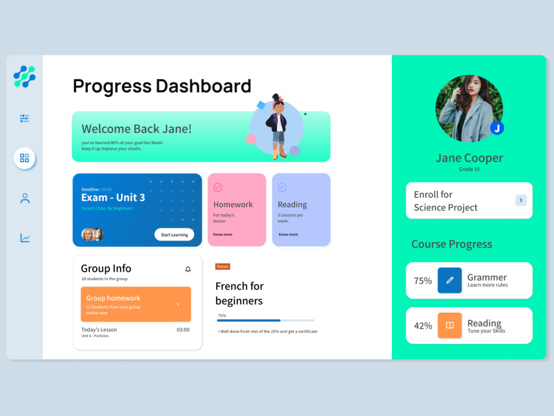 Activity Dashboard by Sathyanarayanan on Dribbble