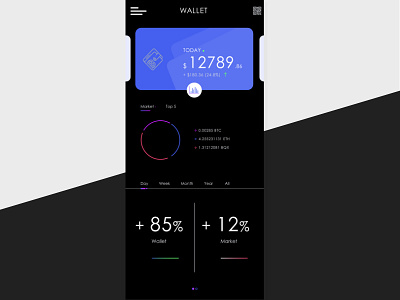 Crypto Wallet mobile app ui design