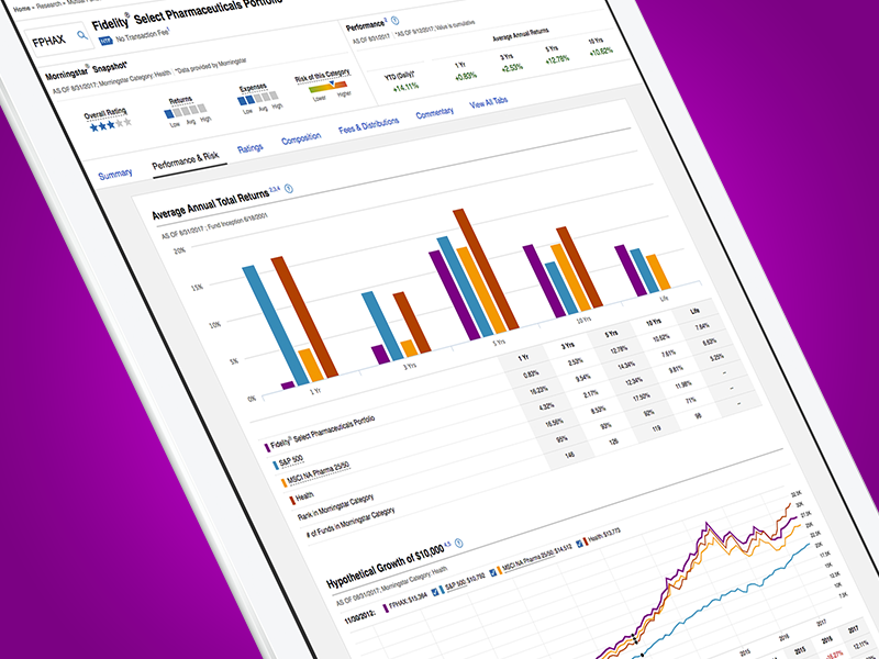 Mutual Funds Research Page ipad visual design ux design ui design responsive design mobile design funds mutual ios iphone ios 11