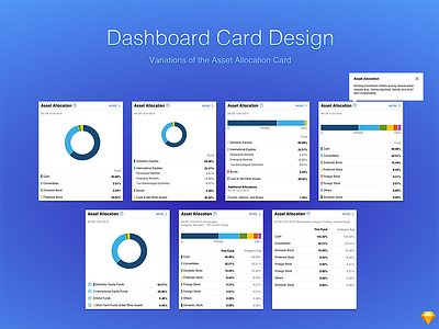 Dashboard Card Design