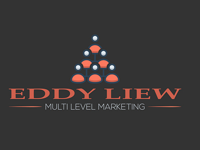 Eddy Liew Multi-level Marketing