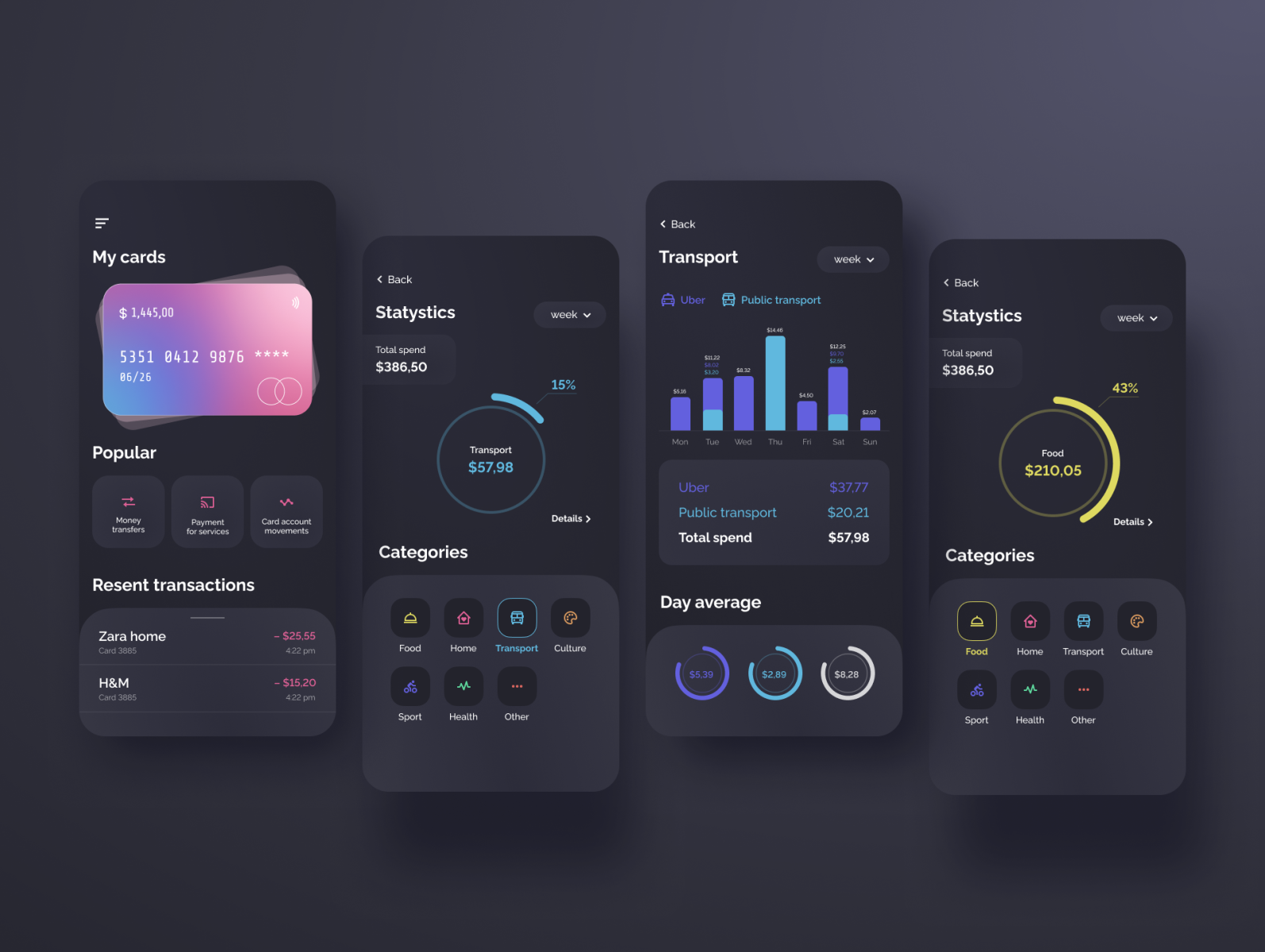 Finance app. Redesign by Julia on Dribbble