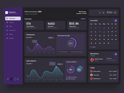 Dashboard dark theme