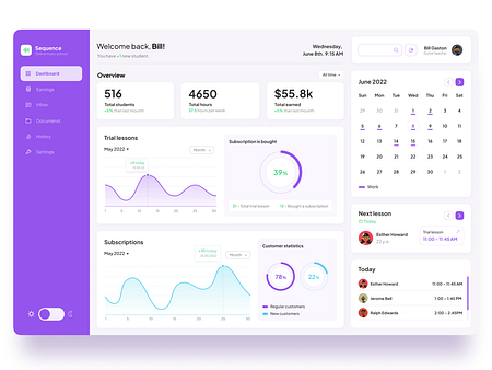 Dashboard light theme by Julia on Dribbble