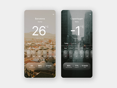 Weather App app design ios iphone ui visual design weather