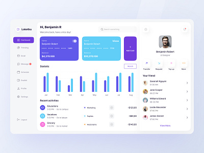 Personal Wallet Dashboard UI buy card chart credit dashboard design download e wallet ewallet graph income kit money outcome personal product transfer ui wallet website