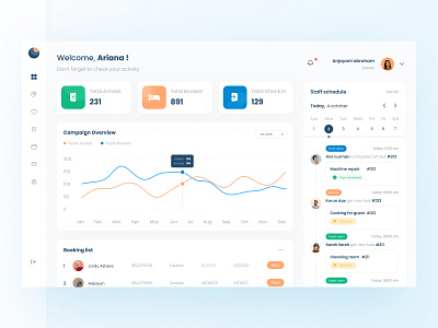 Hotel Management Dashboard UI