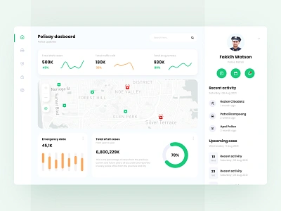 Police Department Dashboard UI buy chart dashboard design download graph graphic kit location maps police product statistic ui website