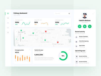 Police Department Dashboard UI buy chart dashboard design download graph graphic kit location maps police product statistic ui website