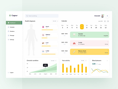 Health Diagnosis Dashboard UI app buy design diagnose diagnosis doctor download health illustration kit medic medical mobile product ui website