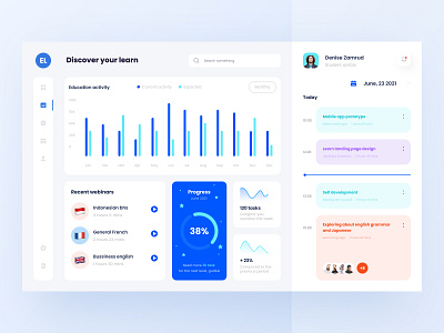 E-Learning Dashboard UI