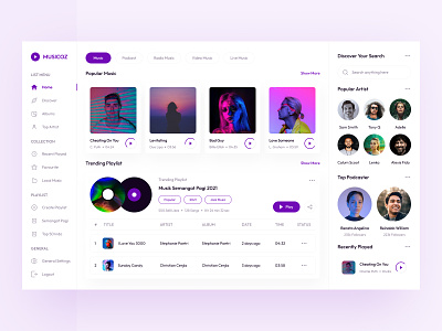 Music Player Dashboard UI buy chart dashboard design download kit music player product sing singer song ui website