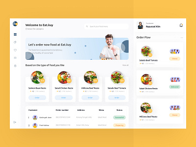 Food Menu Dashboard UI baverage buy dashboard design download eat food kit menu product recipes restaurant ui website