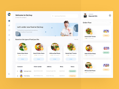 Food Menu Dashboard UI