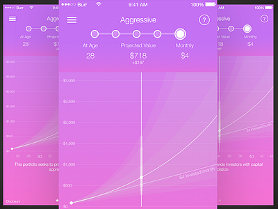 Acorns Investing iOS App ios mobile app sketch 3 ui ui design ux vector