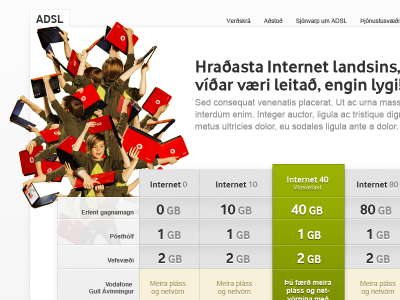 Pricing table