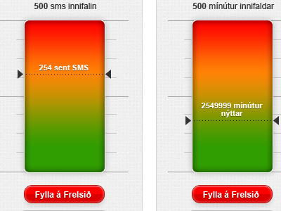 interface for mypages on vodafone.is