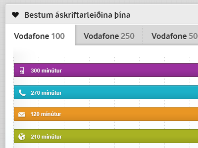 bars and stuff for Vodafone MíSí