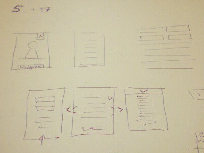 mobile navigation sketches for the Blue Lagoon site