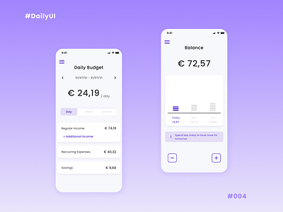 Daily budget calculator | DailyUI #004 calculator dailybudget dailyui dailyui004 dailyuichallenge ui uidesign userinterface uxui visualdesign