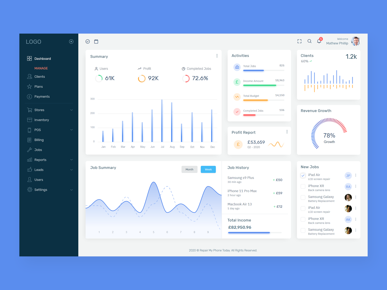 Dashboard UI by Hemangi S on Dribbble