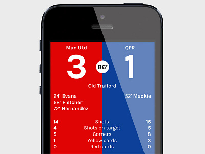 Football score app concept football goals scores soccer