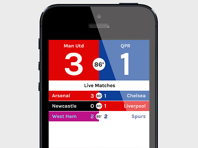 Football score app concept: matches list football games goals scores soccer