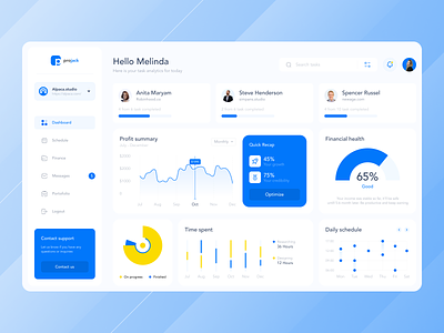 Projack 👨🏻‍💻- Ease You to Monitor Your Work blue and white chart clean dashboard clean design clean ui dashboad line chart profit task manager uidesigns uiux