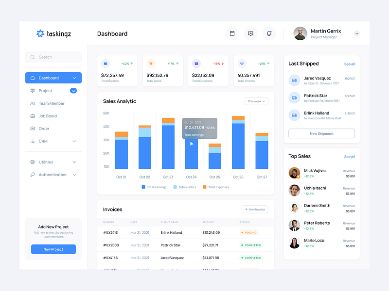 Taskingz – Task Management Dashboard by Firman JP for Vektora on Dribbble