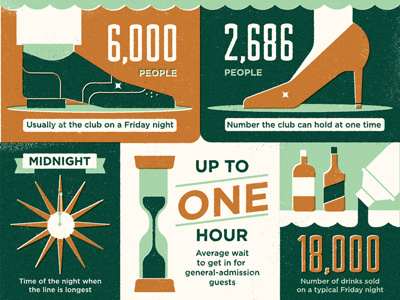 Las Vegas infographic club drinks infographic waitress