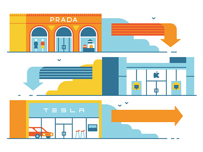 Storefronts arrow city clean editorial flat forbes illustration simple spot store urban vector