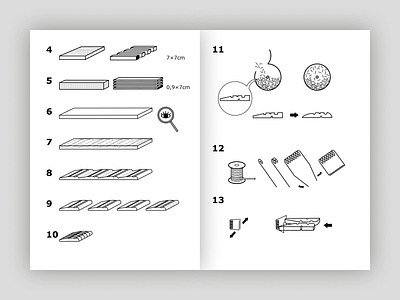 Ikea Manual - How is it Made? Clothespins