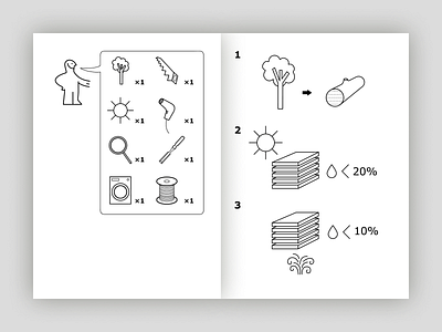 Ikea Manual - How is it Made? Clothespins design graphic design ikea illustration instruction layout manual publishment vector