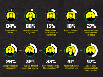 Infographic data heads icon pie chart pie is tasty so are charts