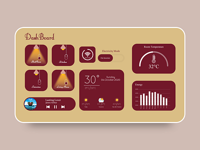 Daily UI 021 daily ui dailyui dailyuichallenge dashboad dashboard design dashboard ui design illustration minimal monitoring monitoring dashboard music music player ui unique design vector weather weather forecast