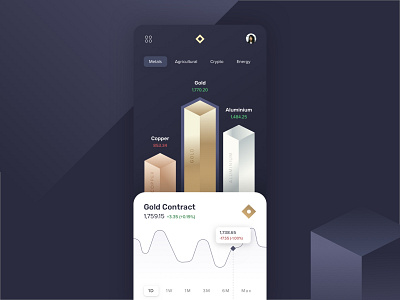 Invest App | Commodities bar commodities gold graph ui isometric metals trade trading ui ui design ux