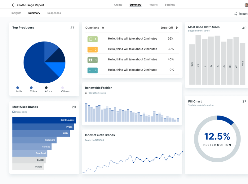 Survey Platform Challenge by Riya Jawandhiya on Dribbble