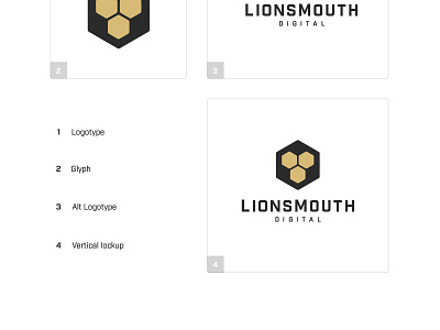 WIP - LionsMouth Digital Brand Guide brand guide lion logo mark type