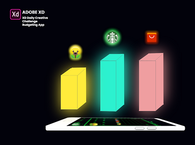 xdchallenge-Budgeting App app design ui ux xddailychallenge