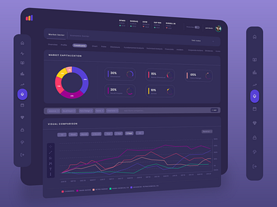 Fintech Trading Dashboard