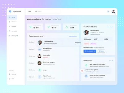 My Hospital | Dashboard Design dashboard dashboard design dashboard ui design doctor doctor app doctors glassmorphism gradient health health app icons inspiration likeforlike likes medical medical app medical care ui ui ux