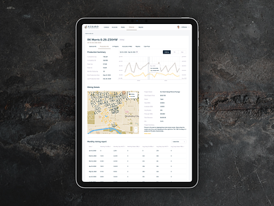 Eckard. Service for managing oil and gas assets and investments chart data design desktop finance gas inspiration minerals oil table ui ui ux ux