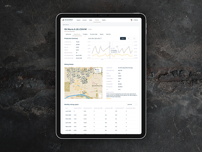 Eckard. Service for managing oil and gas assets and investments