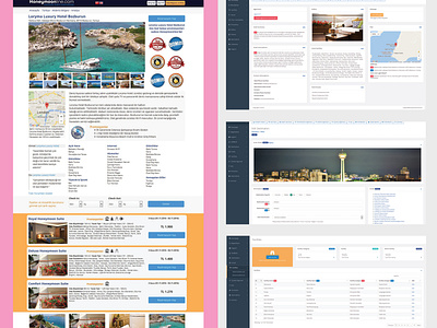 Honeymoon Hotel Booking Project